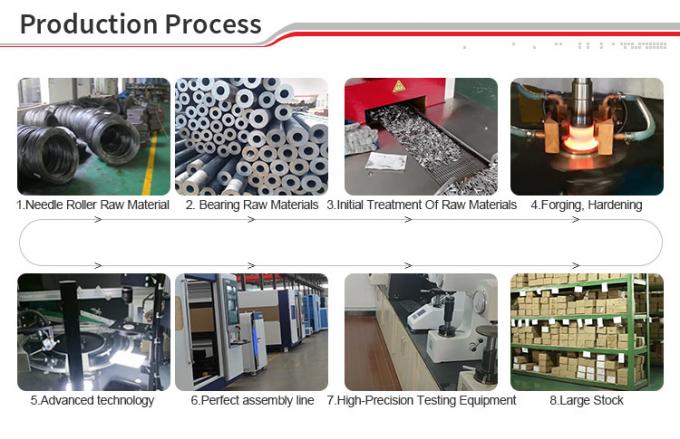 Guanyi Transmission Machinery Co., Ltd. Firmenprofil